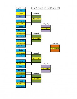 جدول شماره 1مسابقات فوتسال آقایان