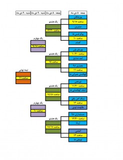 جدول شماره 2 مسابقات فوتسال آقایان