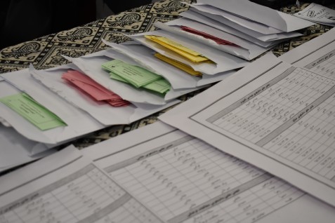 حضور 300 کاندیدا در انتخابات انجمن ها و کانون های دانشجویی دانشگاه علم و فرهنگ