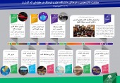 با معاونت دانشجویی فرهنگی در هفته ای که گذشت...