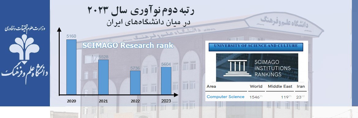 رتبه نخست دانشگاه های ایران در سال 2022 و دوم در سال 2023