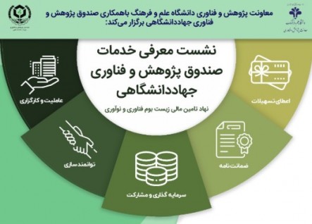 نشست معرفی خدمات صندوق پژوهش و فناوری جهاددانشگاهی برگزار شد