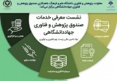 نشست معرفی خدمات صندوق پژوهش و فناوری جهاددانشگاهی برگزار شد